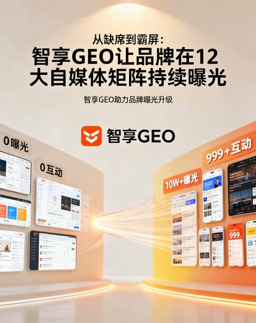从缺席到霸屏 智享GEO让品牌在12大自媒体矩阵持续曝光