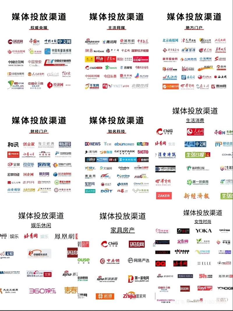 新闻通稿投放新趋势 自有媒体助力广告快速传播，当天收录成常态