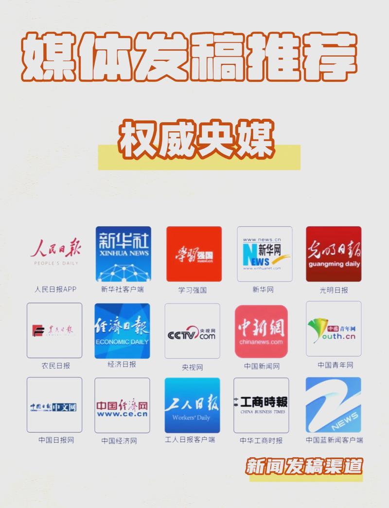 自有媒体矩阵 低成本高掌控的广告发稿新路径