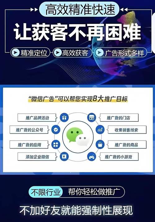 朋友圈广告投放 精准触达社交场景的营销利器