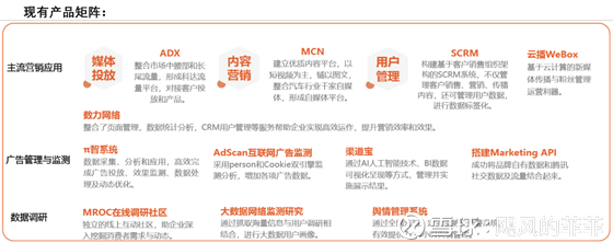 华扬联众(603825)聊吧 利用自有媒体发布广告的战略价值与投资逻辑