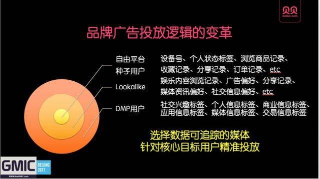 贝贝网蒋雨辰GMIC揭秘获八千万用户秘笈 品效合一将成大趋势